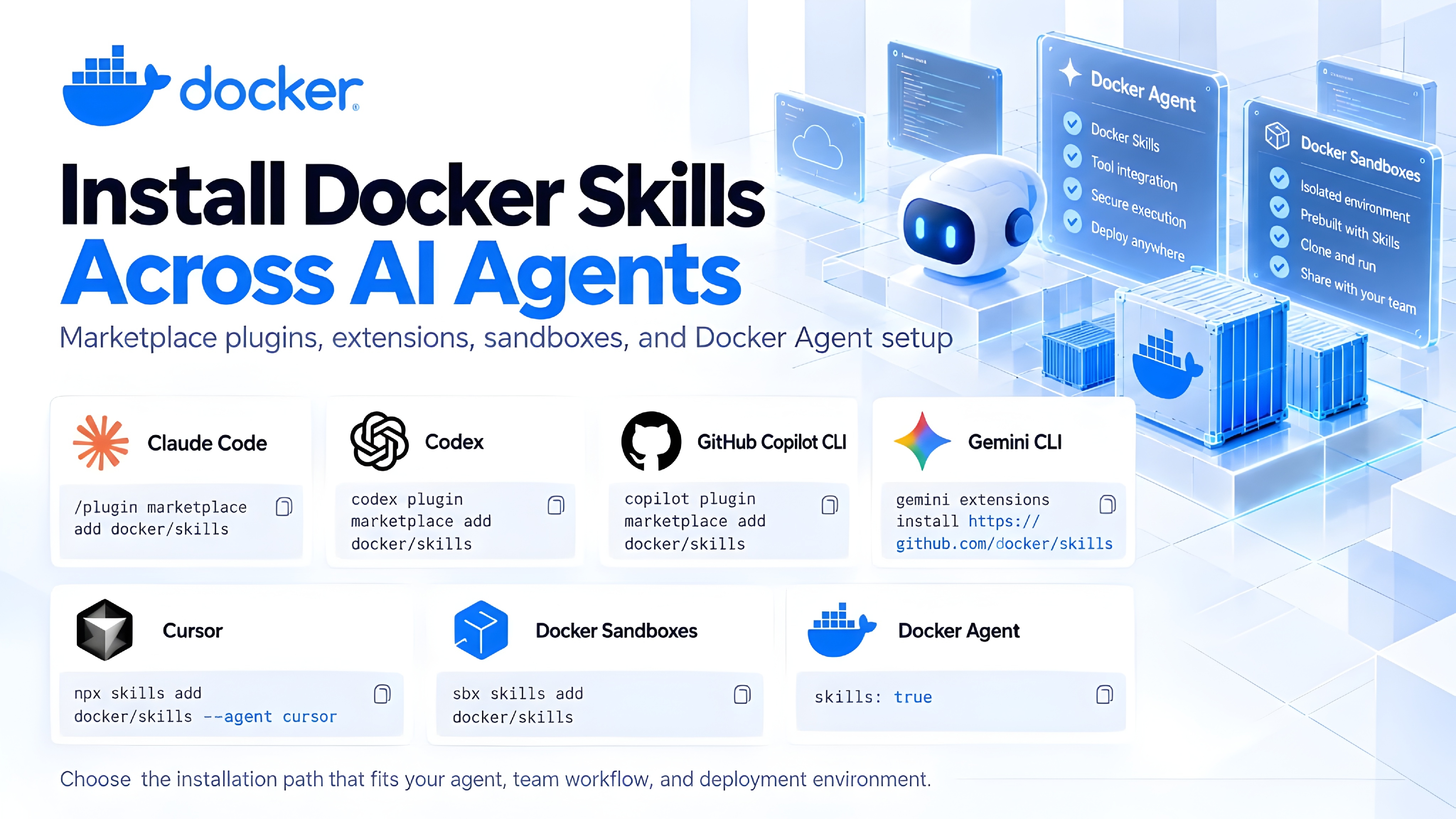 روش نصب Docker Skills در Claude Code، Codex، GitHub Copilot CLI، Gemini CLI، Cursor و Docker Agent