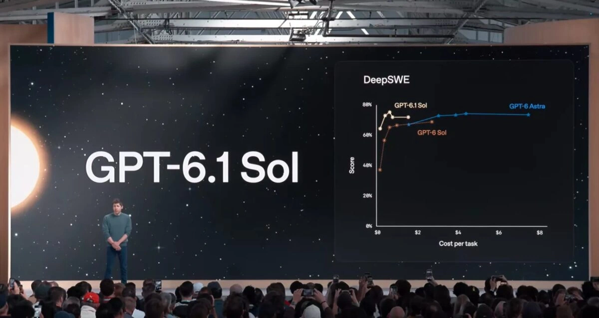 معرفی GPT-6.1 Sol و مقایسه عملکرد و هزینه آن در OpenAI DevDay 2026