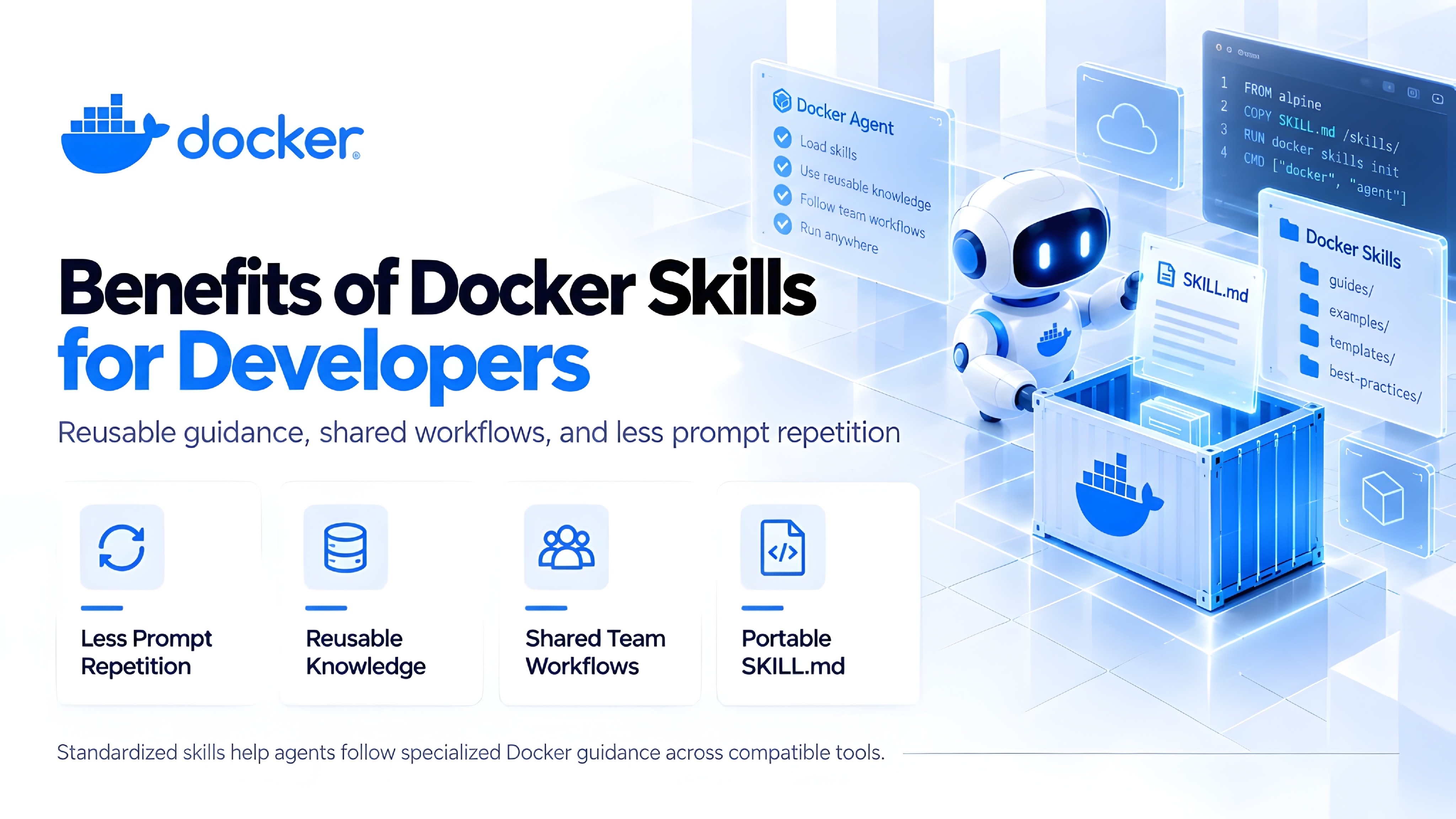 مزایای Docker Skills برای توسعه‌دهندگان شامل دانش قابل استفاده مجدد، جریان کاری مشترک و کاهش تکرار پرامپت