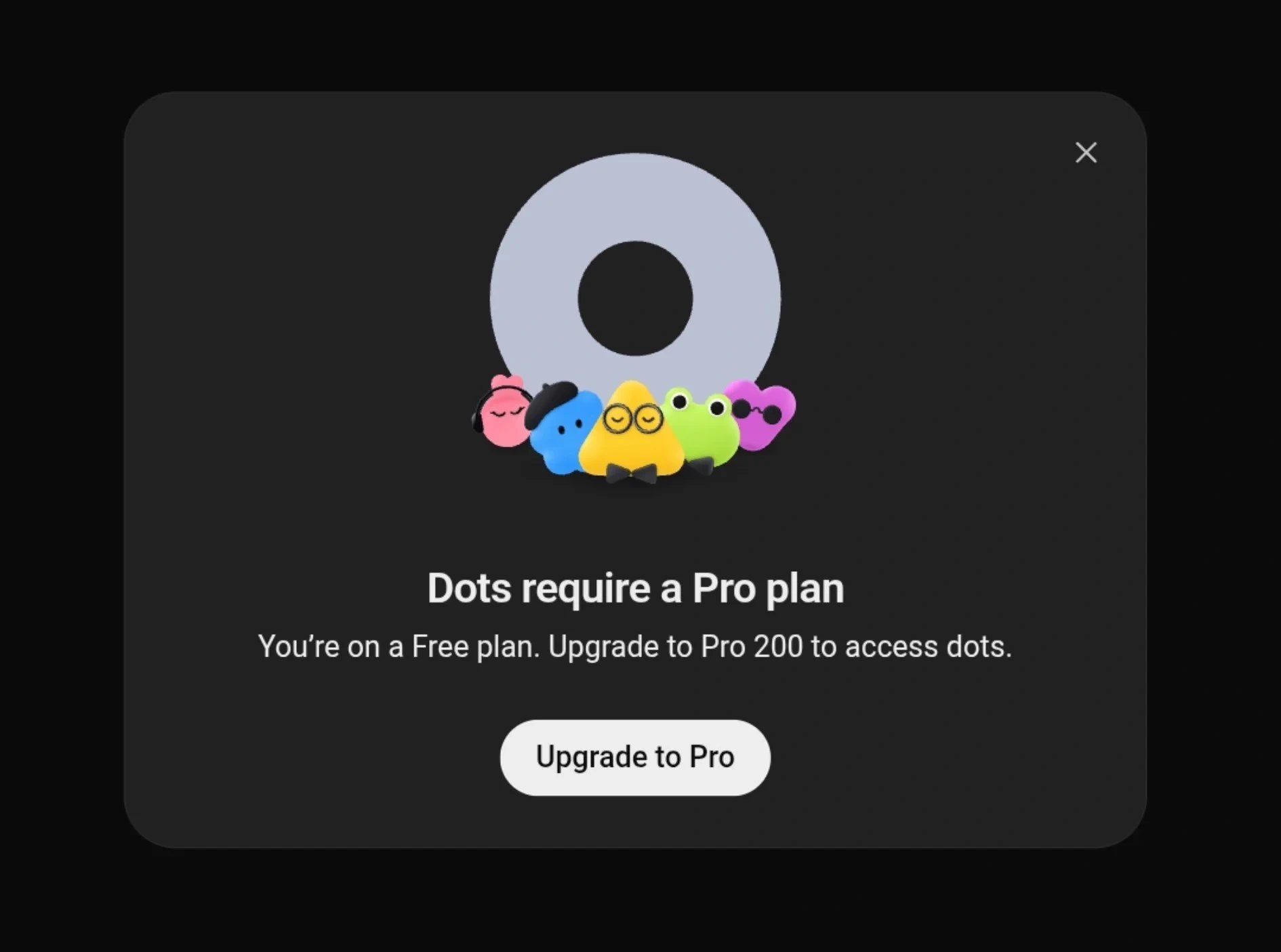 پیام نیاز به اشتراک ChatGPT Pro برای دسترسی به OpenAI Dots