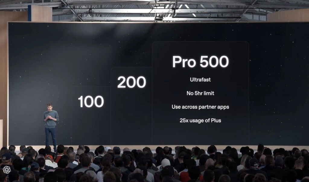 معرفی پلن Pro 500 ChatGPT با دسترسی به Ultrafast و ظرفیت استفاده بیشتر