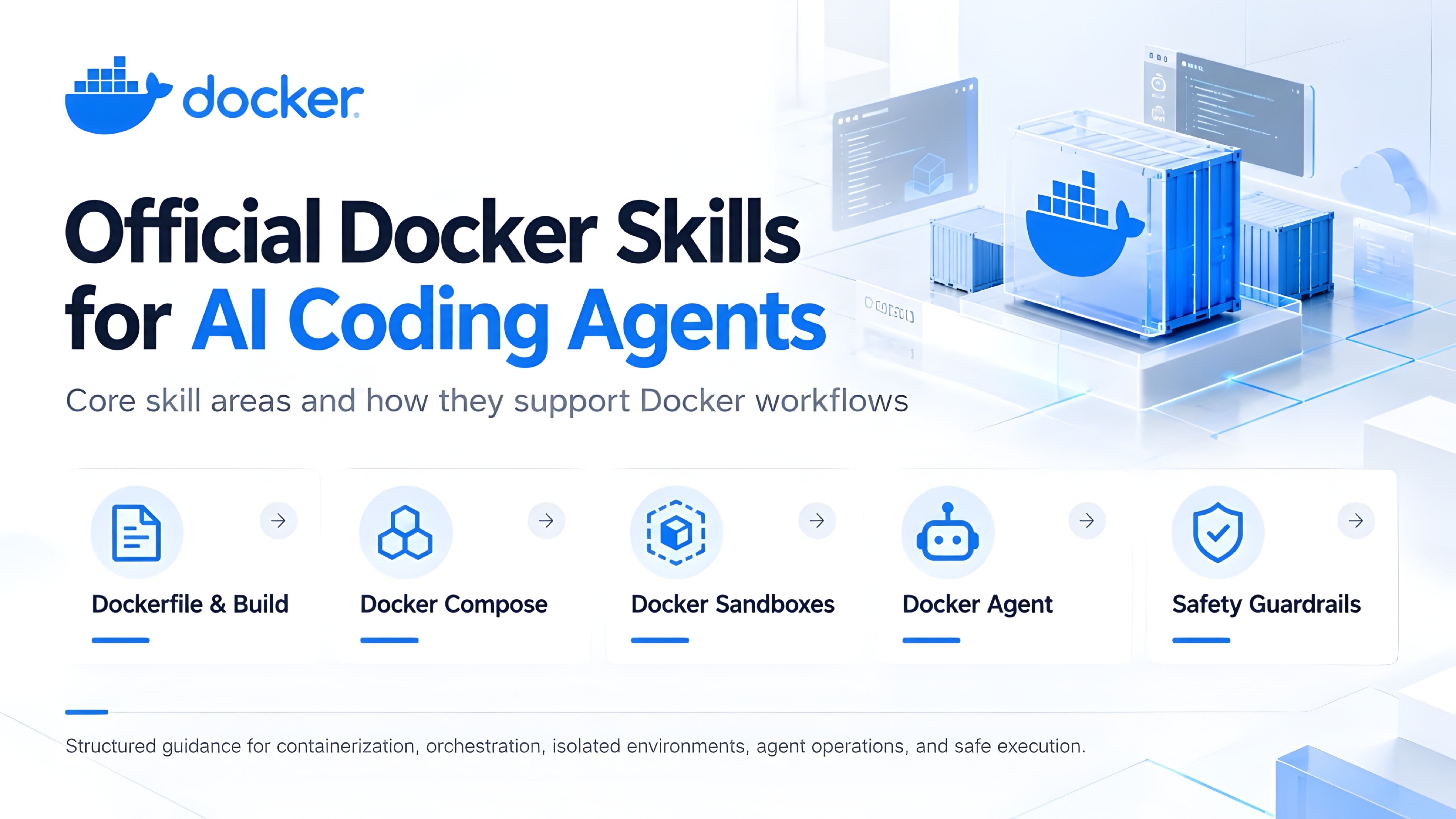 حوزه‌های اصلی Docker Skills شامل Dockerfile، Docker Compose، Docker Sandboxes و Docker Agent