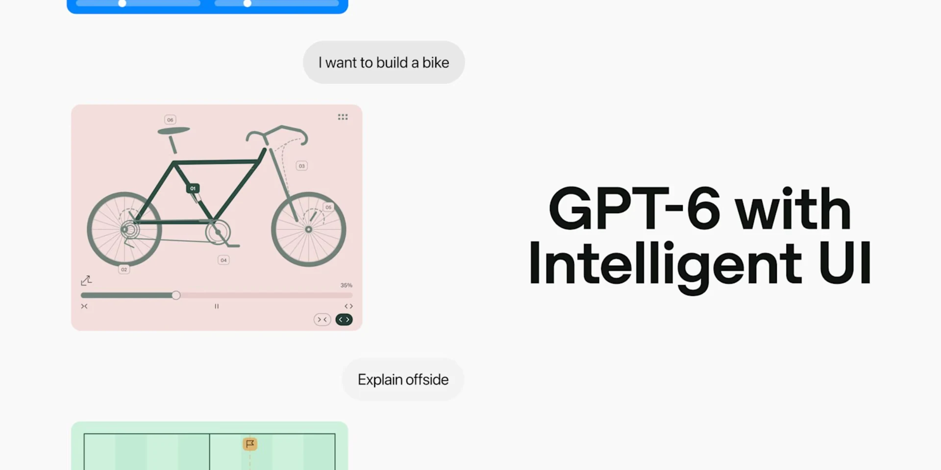 معرفی رابط هوشمند GPT-6 با نمونه تعاملی طراحی دوچرخه در ChatGPT